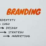 5 key features of a good logo
