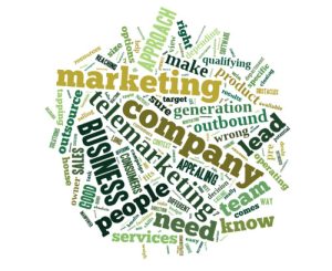5 Best Digital Marketing Strategies to Generate Leads | Digital Marketing Companies | Mark Digital Media